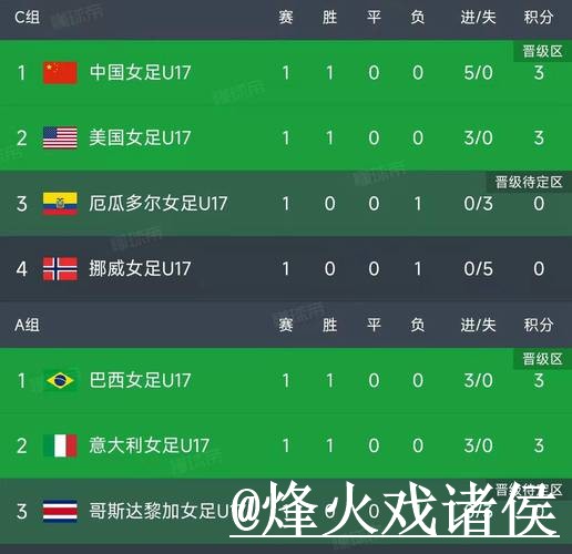 美加墨世界杯比分入口手机端指南,结果查看和查询体验整理 美加墨世界杯比分入口手机端指南,结果查看和查询体验整理