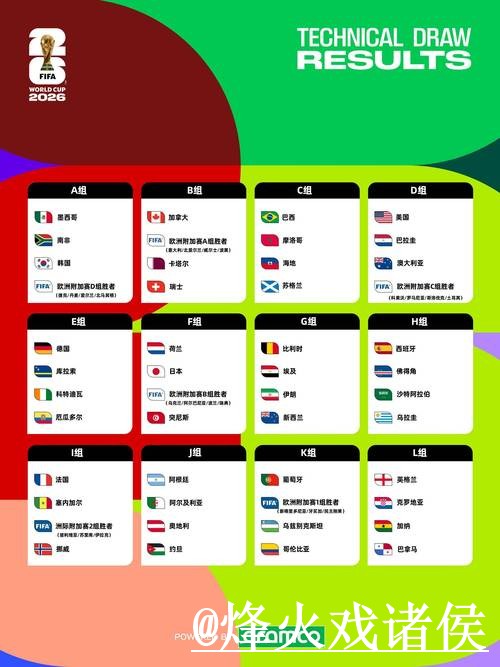 2026世界杯赛程滚球地址整理，入口选择和登录问题说明