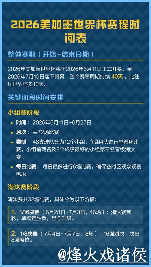 美加墨世界杯今日赛事比分预测入口更新，冷门方向和赛程影响整理