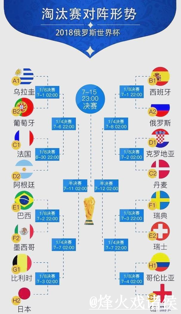 美加墨世界杯小组赛外围网站避坑说明，新手规则和最新地址要注意